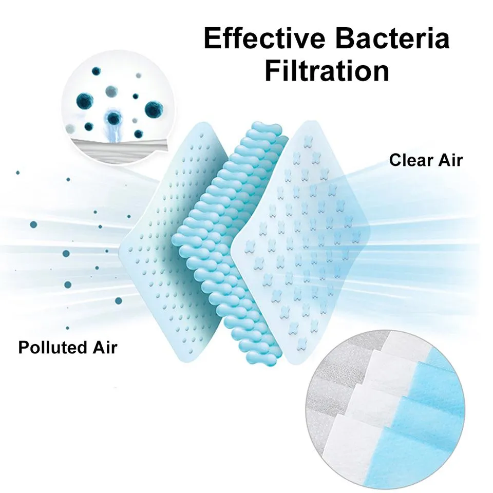 20 Pcs/bag High Quality 3 Layers Disposable Face Masks Anti-Dust Meltblown Cloth Masks Protection Face Mask Protective Dust Filter Safety Mask