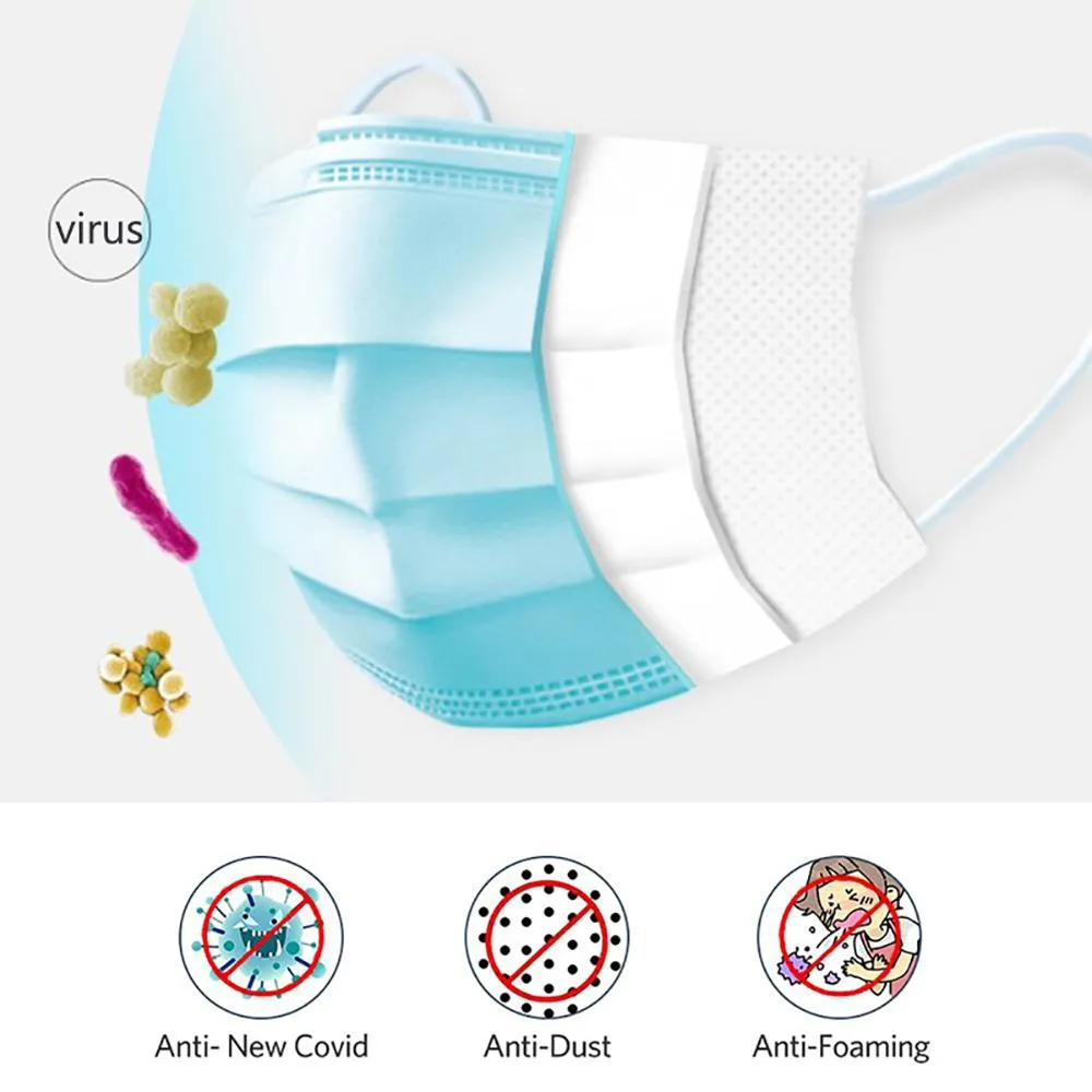 20 Pcs/bag High Quality 3 Layers Disposable Face Masks Anti-Dust Meltblown Cloth Masks Protection Face Mask Protective Dust Filter Safety Mask