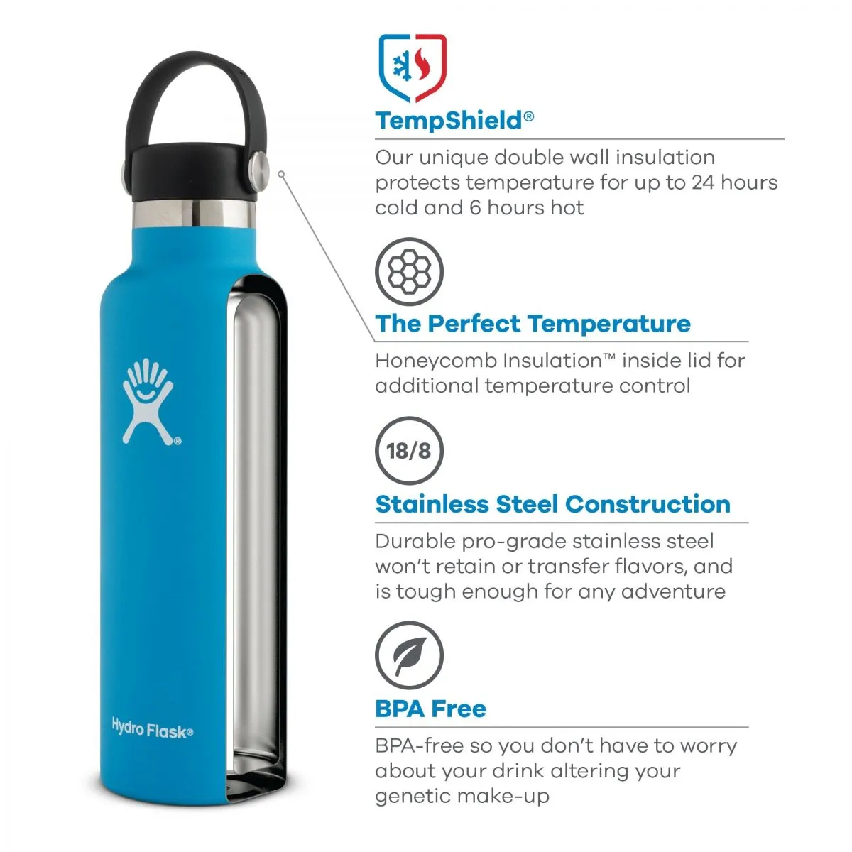 21oz Pacific - Standard Bottle