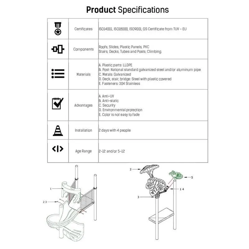 Daniel Boone Forest | Commercial Playground Equipment