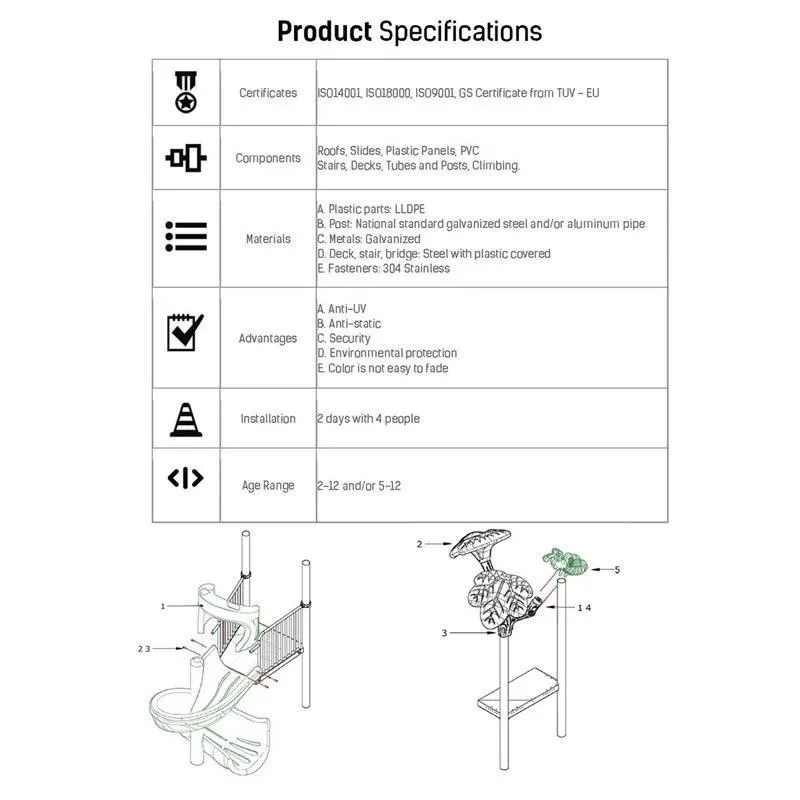 Dixie Forest | Commercial Playground Equipment