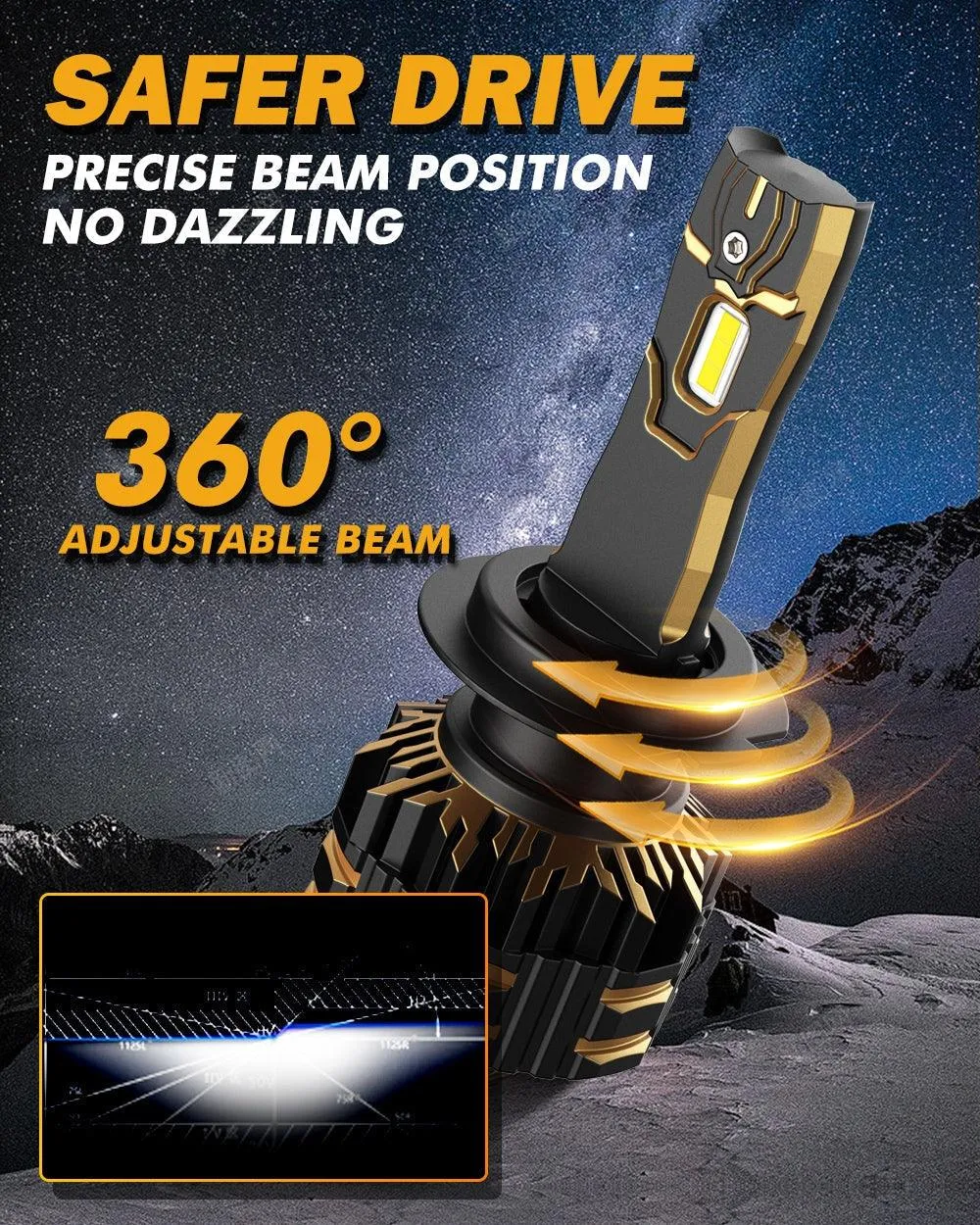 For 2015 Skoda Superb 3 (3V) H7 LED Headlight Bulbs