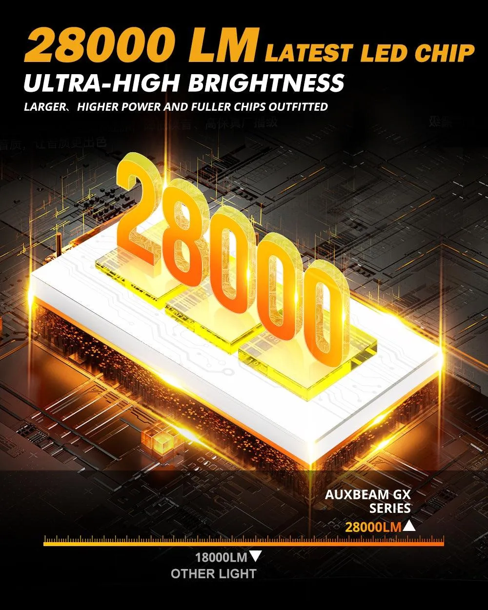 For 2015 Skoda Superb 3 (3V) H7 LED Headlight Bulbs