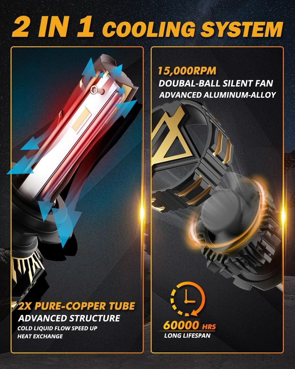 For 2015 Skoda Superb 3 (3V) H7 LED Headlight Bulbs
