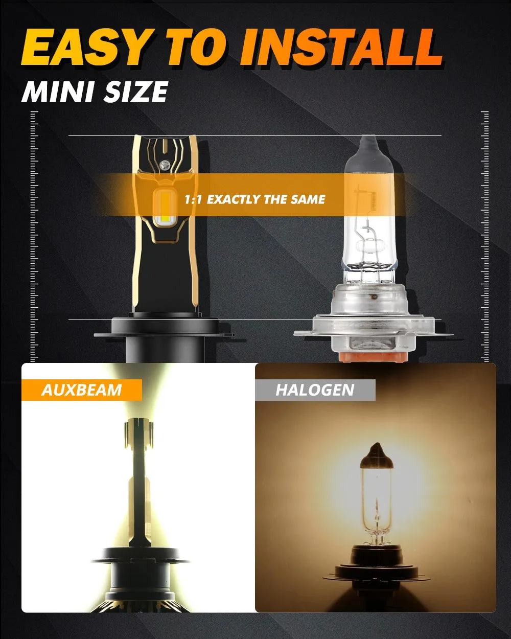 For 2015 Skoda Superb 3 (3V) H7 LED Headlight Bulbs