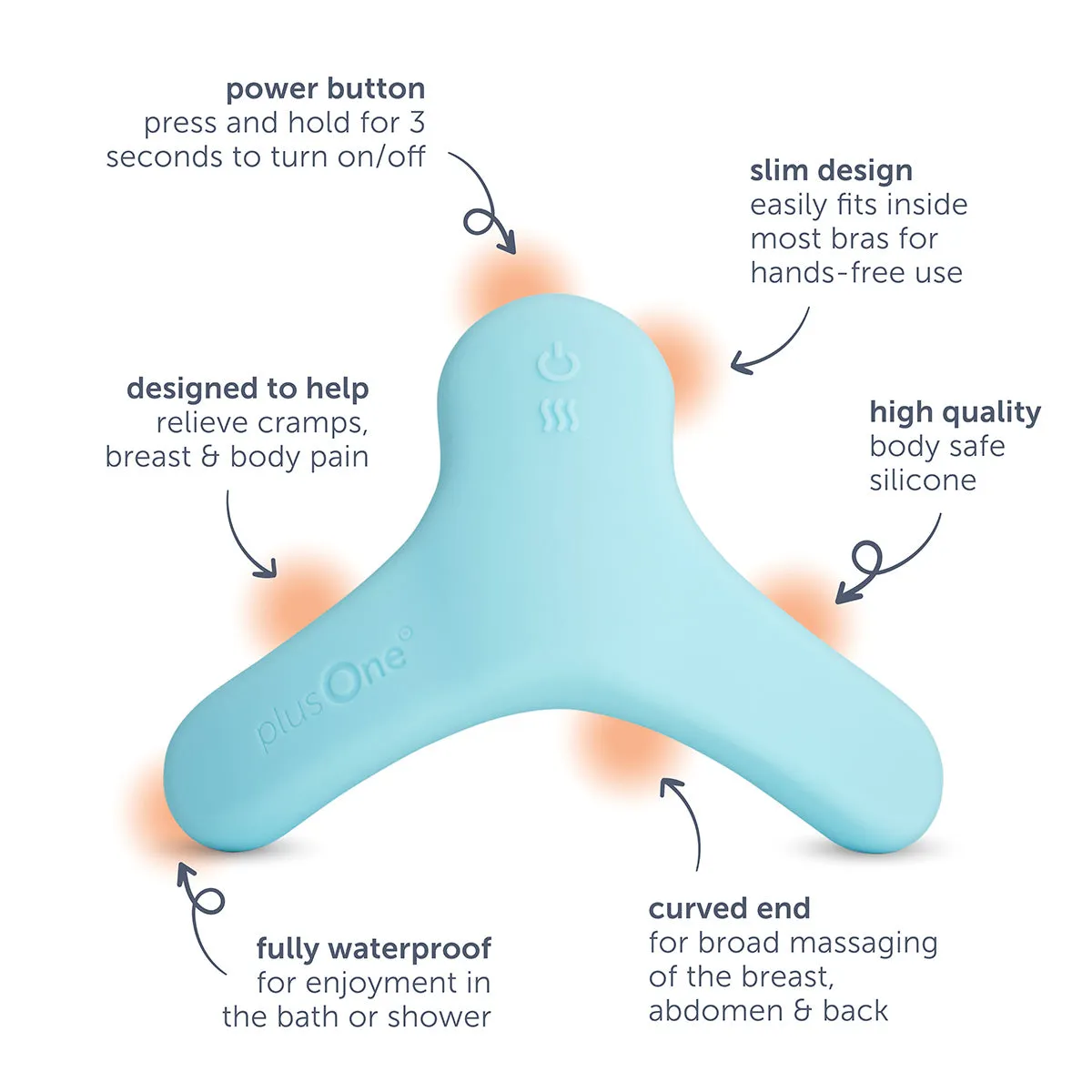 plusOne® breast and body lactation massager