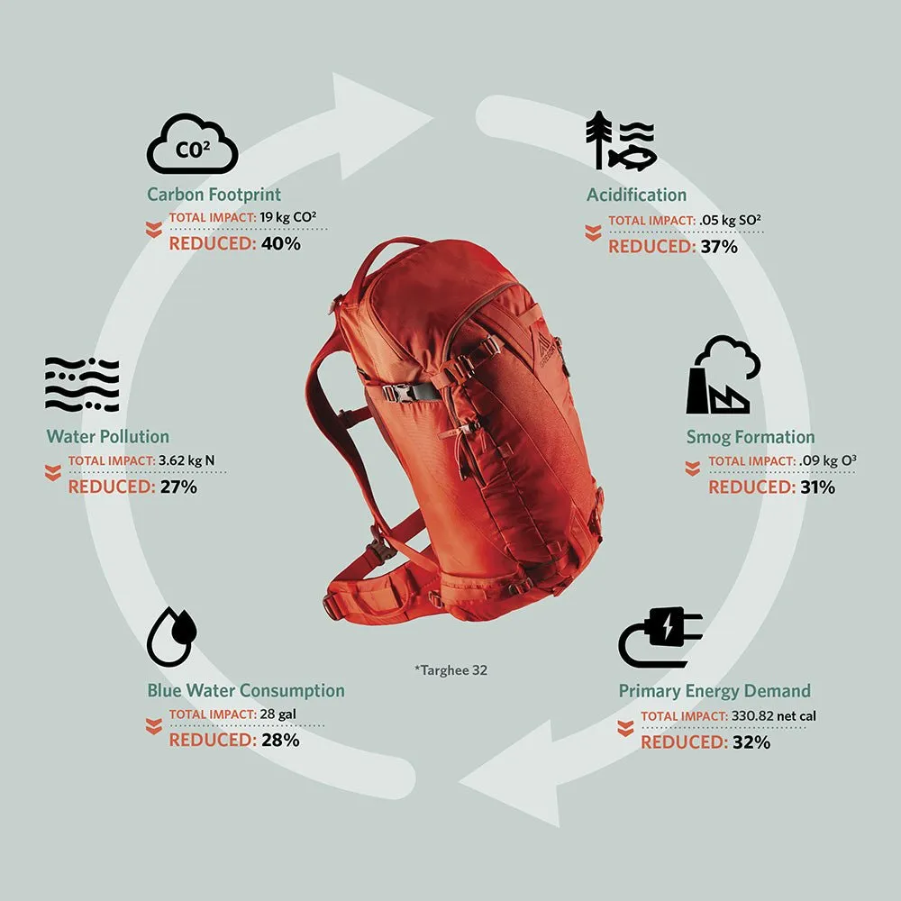 TARGHEE 26L BACKPACK